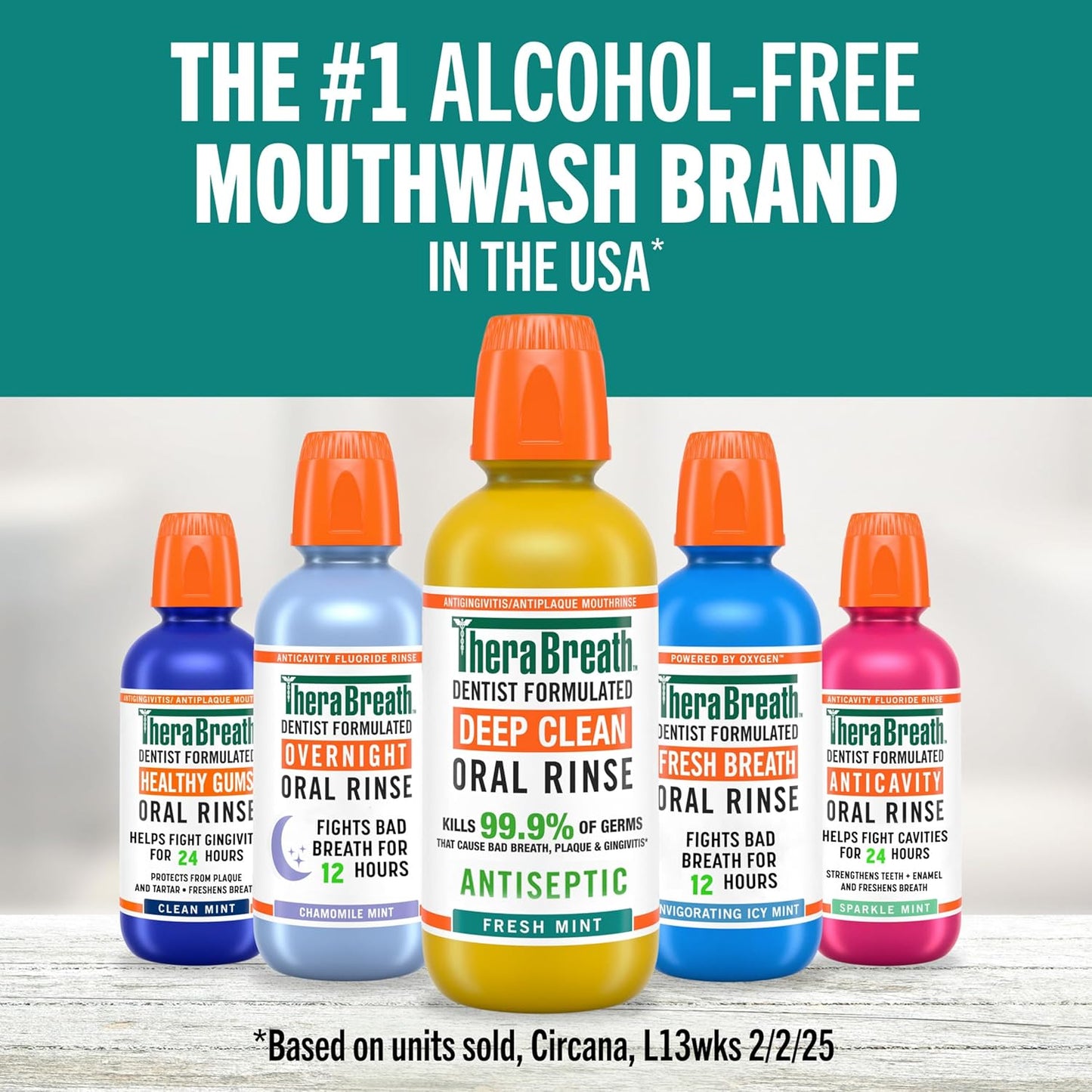 TheraBreath Dry Mouth Oral Rinse - Tingling Mint Flavor | Dentist-Formulated, 16 Fl Oz (2-Pack)