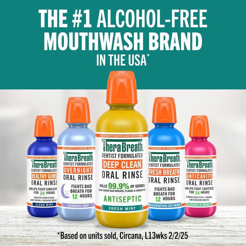 TheraBreath Dry Mouth Oral Rinse - Tingling Mint Flavor | Dentist-Formulated, 16 Fl Oz (2-Pack)