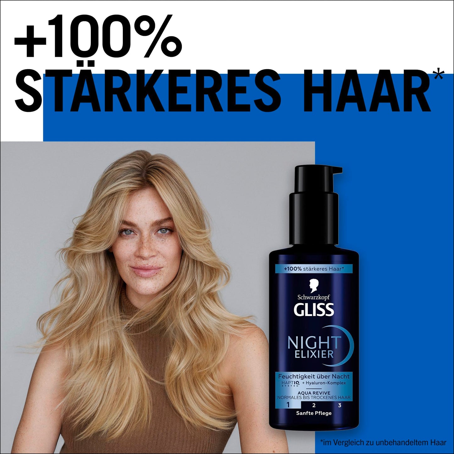GLISS Schwarzkopf Night Elixir Aqua Revive Hair Serum, 100 ml Leave-In Overnight Hydrating Treatment with HaptiQ Micro-Bond Technology and Hyaluronic Complex for Normal to Dry Hair