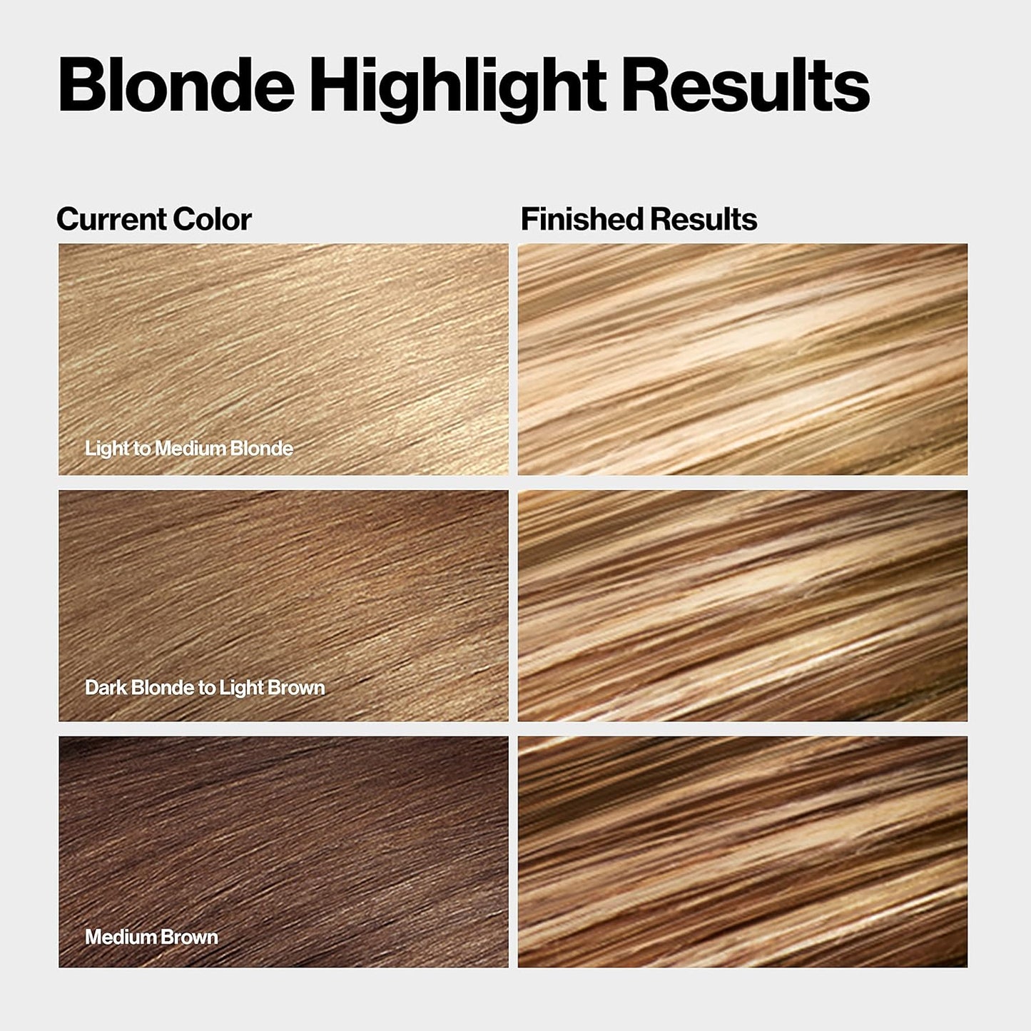 Revlon Color Effects Highlighting Kit, Permanent Hair Dye, For Balayage, Frosting, & Ombre Styling, Ammonia & Paraben Free, 20 Blonde, 8 Oz (Pack of 1)