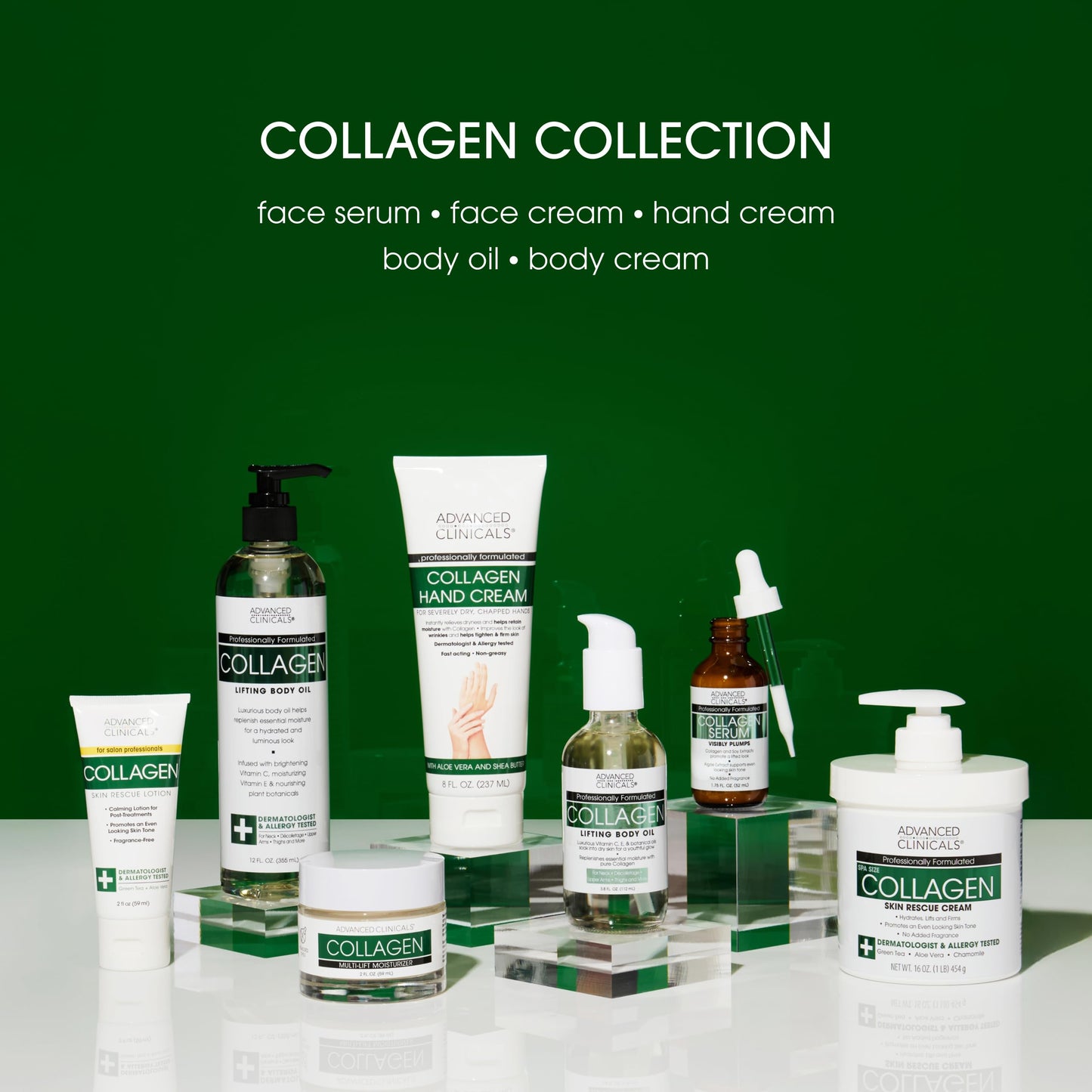 Advanced Clinicals Hydrating Collagen Oil For Body & After Shower | Visible Anti Aging Moisturizing Collagen Body Oil For Women & Men Helps Soften Appearance Of Crepe Skin & Wrinkles, 3.8 Fl Oz, 2pc