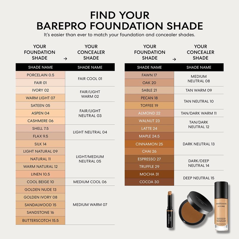 bareMineals BarePro Performance Wear Liquid Foundation, sable 21, 1 Fl Oz