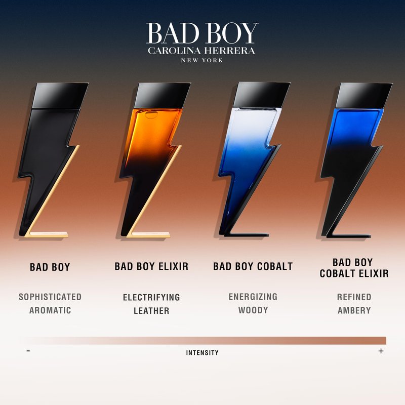 Ch Bad Boy Deo Vaporizador 100 Ml