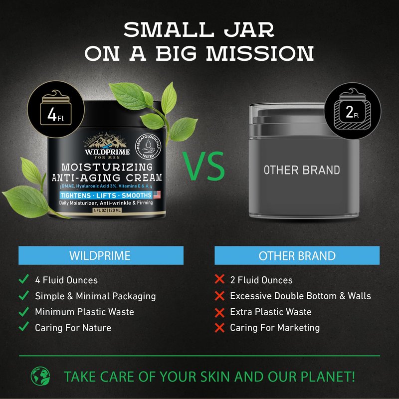 Men's Face Moisturizer Cream - Anti Aging & Wrinkle - Men's Shave Lotion - Made in USA - Collagen, Hyaluronic Acid, Vitamins E & A, Avocado Oil - Age Facial Skin Care, Day & Night Moisturizing, 4 oz