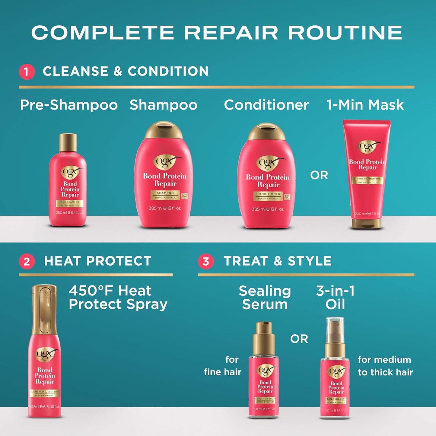 OGX Repair & Protect Bond Protein Repair Conditioner, Lightweight Conditioner Targets Damaged Areas of Hair, Formulated without Parabens, Sulfate-Free Surfactants, 13 fl. oz