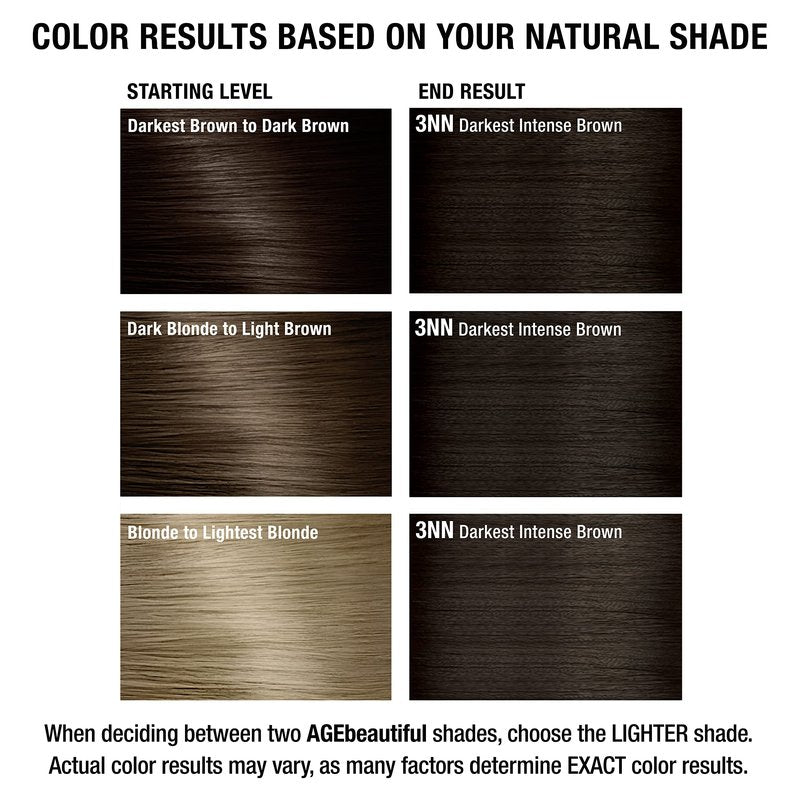AGE beautiful Permanent Hair Dye 3NN Darkest Intense Brown - Very Dark Brown Hair Color Cream with 100% Gray Coverage, Anti-Aging Biotin Formula for Thicker, Fuller Hair, Professional Salon Quality