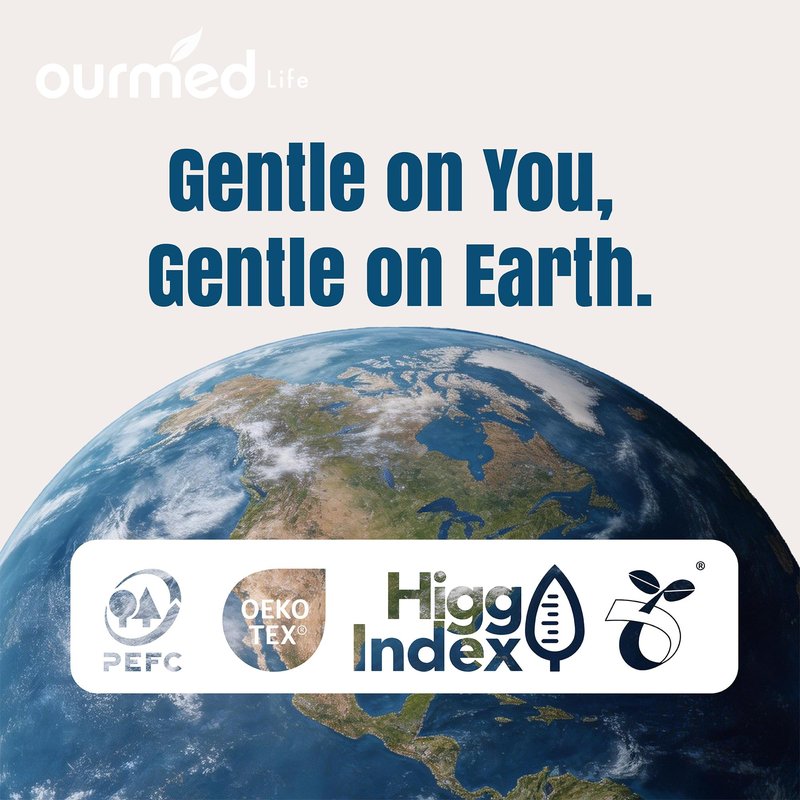 Ourmed Life Compressed Towel Tablets – Portable, Individually Wrapped Disposable Washcloths,Quickly Expand with Water, Soft & Lint-Free, 12‘’x10‘’ for Travel, Camping, Hiking, Backpacking (112 Ct)