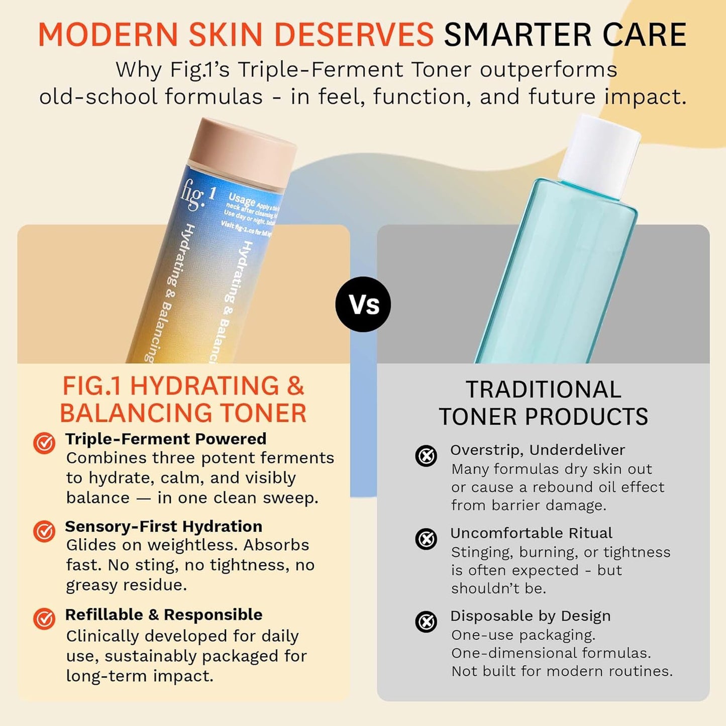 Hydrating Toner Refill for Face | Even Tone & Vegan Skincare with Hyaluronic Acid - 30 ml for Sensitive, Dry, Oily Skin