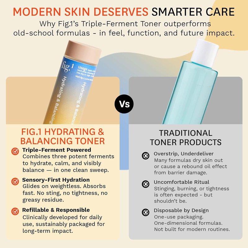 Hydrating Toner Refill for Face | Even Tone & Vegan Skincare with Hyaluronic Acid - 30 ml for Sensitive, Dry, Oily Skin