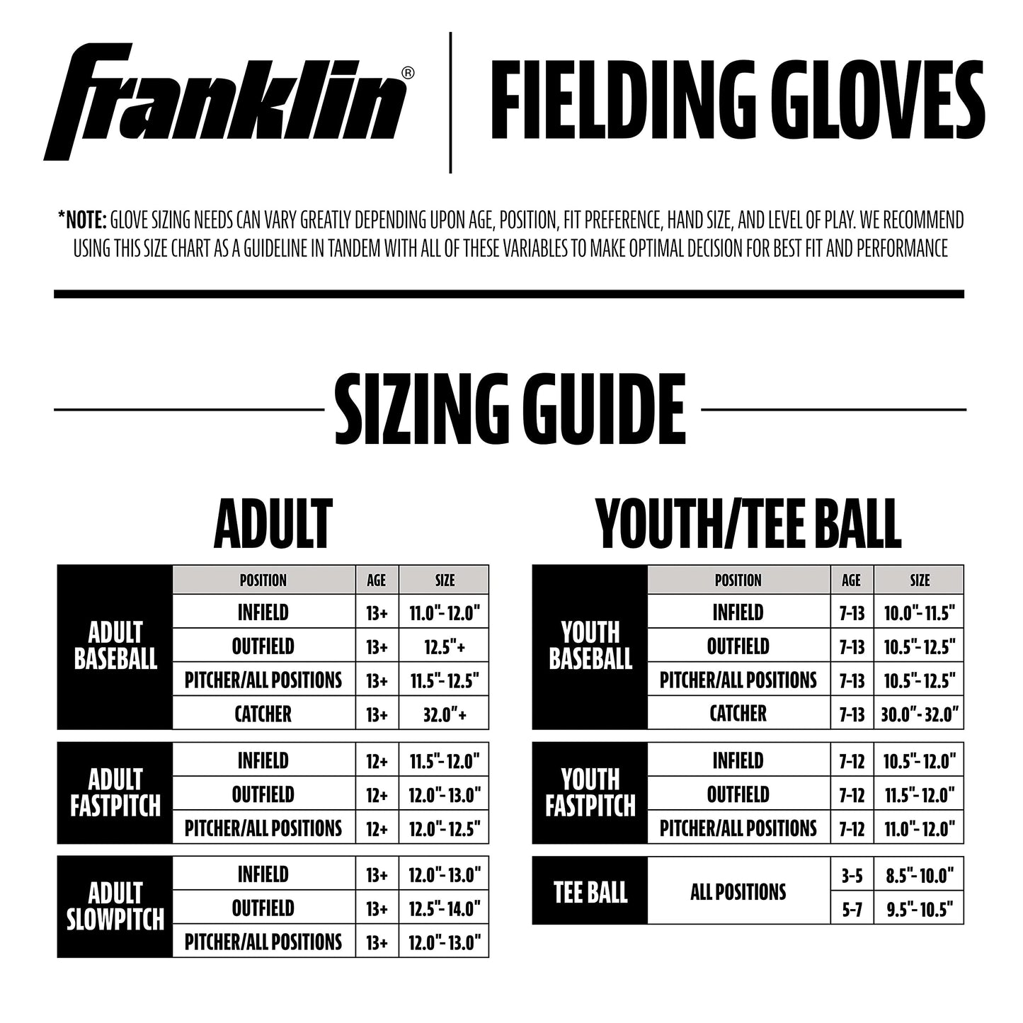 Franklin Sports Kids Baseball Gloves - Meshtek Child's Tball Glove + Ball Set - Boys + Girls Teeball Mitt Set - Kids + Toddler - Right Hand Throw - 9.5",Black/Graphite/White