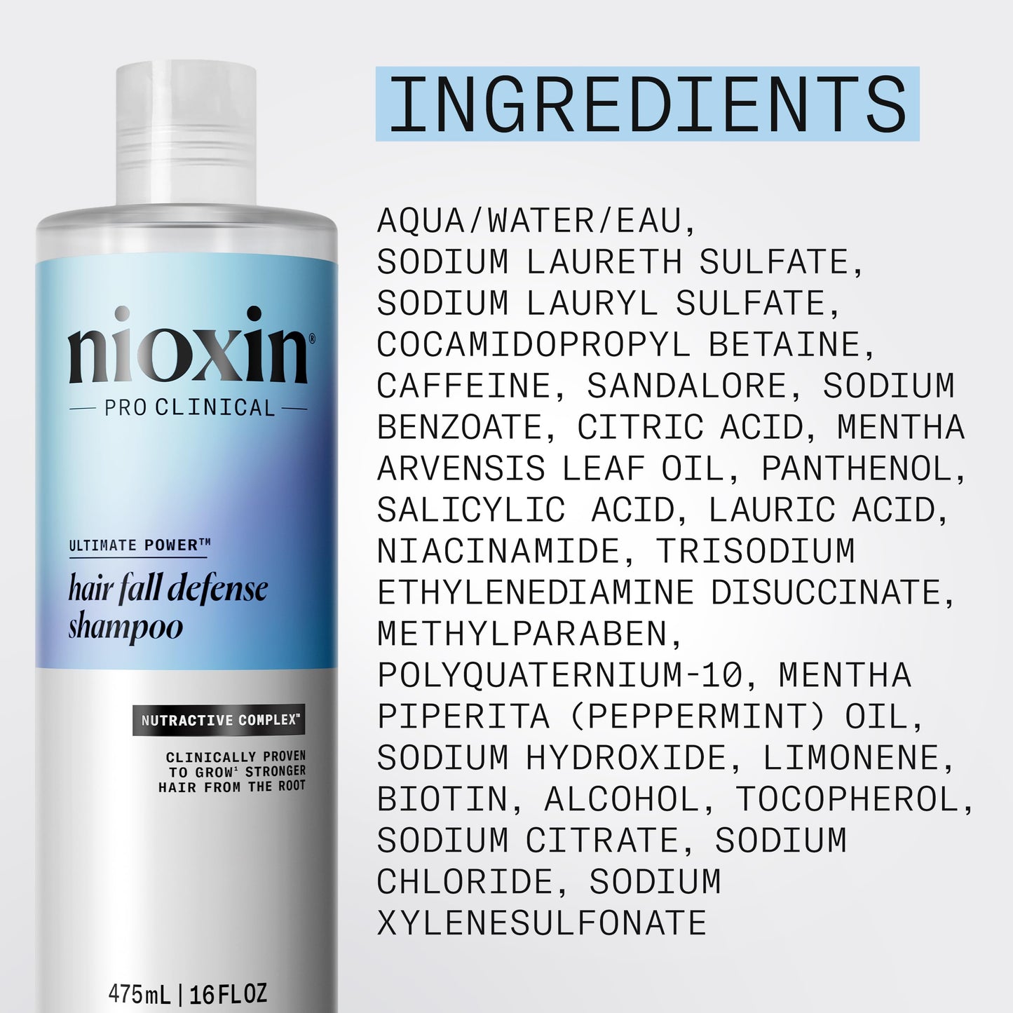 Nioxin Hair Fall Defense Shampoo | Activates Hair Follicles for Visibly Less Hair Loss | With Niacinamide, Caffeine, Lauric Acid, and Sandalore | 16 Fl Oz.