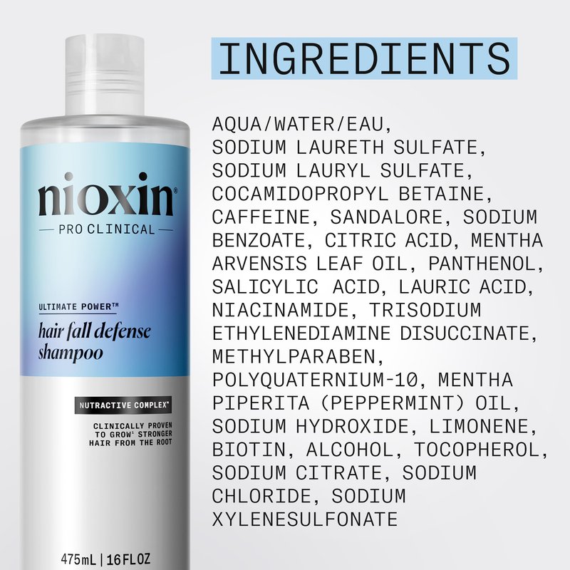 Nioxin Hair Fall Defense Shampoo | Activates Hair Follicles for Visibly Less Hair Loss | With Niacinamide, Caffeine, Lauric Acid, and Sandalore | 16 Fl Oz.