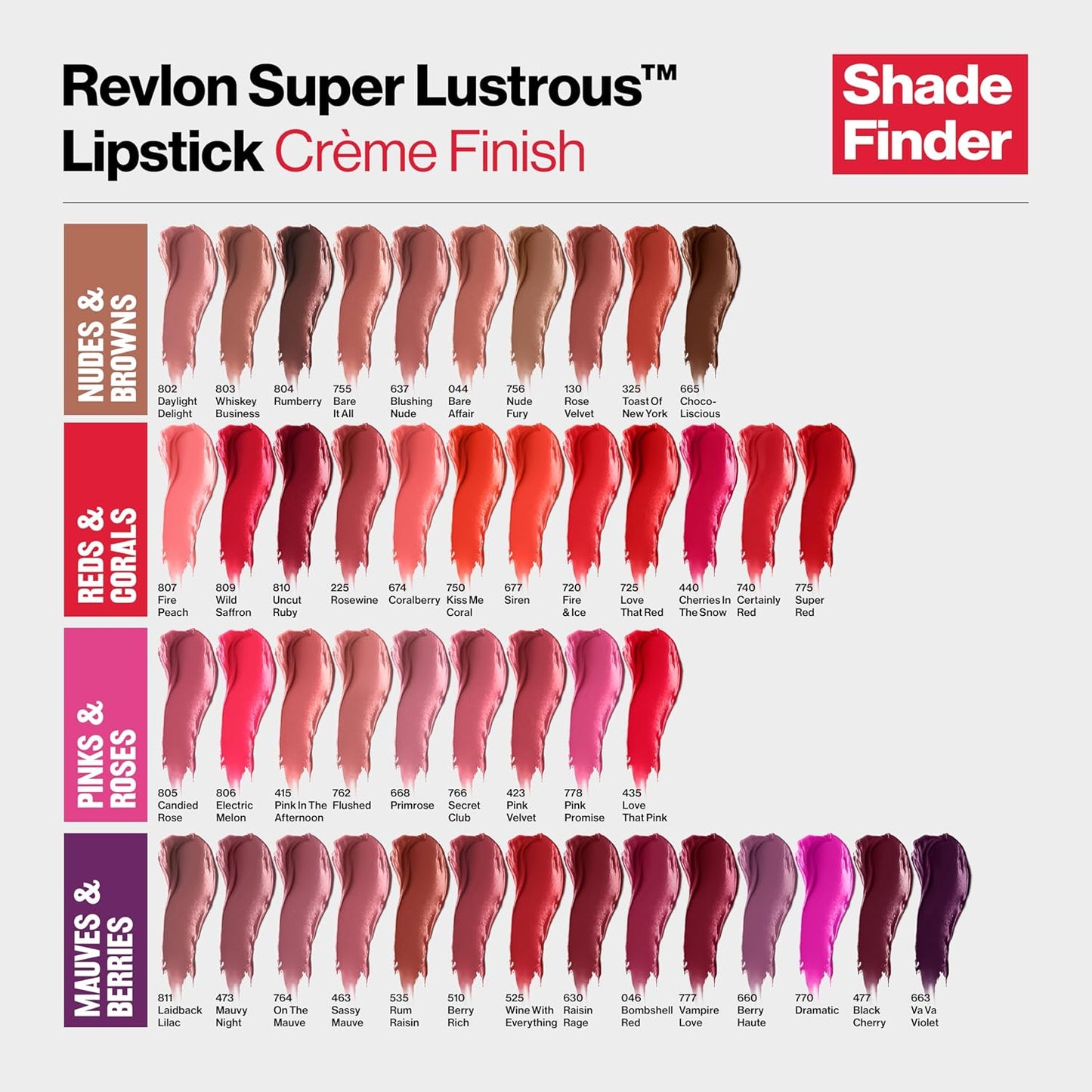 Revlon Super Lustrous Lipstick, Creamy Formula For Soft, Fuller-Looking Lips, Moisturized Feel, Blushing Mauve (460), 0.15 oz