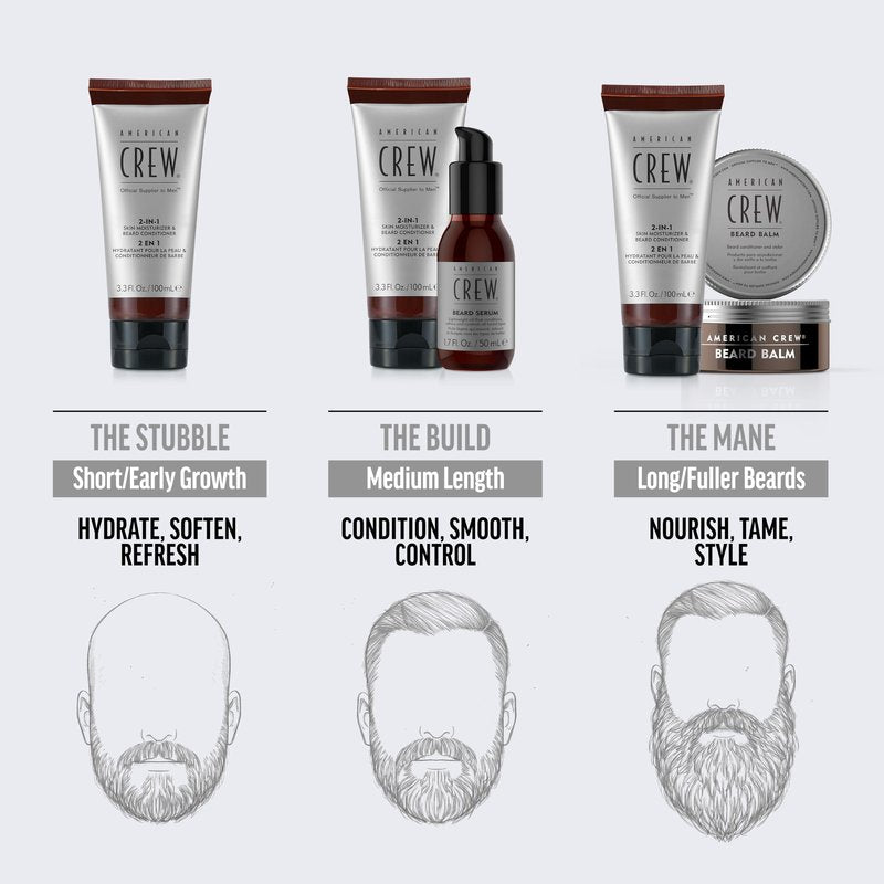American Crew Men's Beard Balm, Conditioning & Softening Styler to Tame and Style, Sweet Almond Oil & Shea Butter, 2.3 Fl Oz