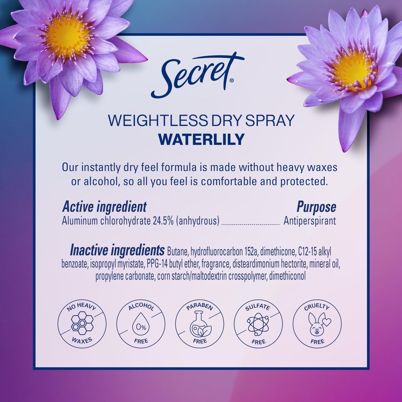 Secret Dry Spray Antiperspirant Deodorant for Women, 48hr Weightless Sweat & Odor Protection, Gentle on Skin, Waterlily & Argan Oil Scent, 4.1 oz (Pack of 3)