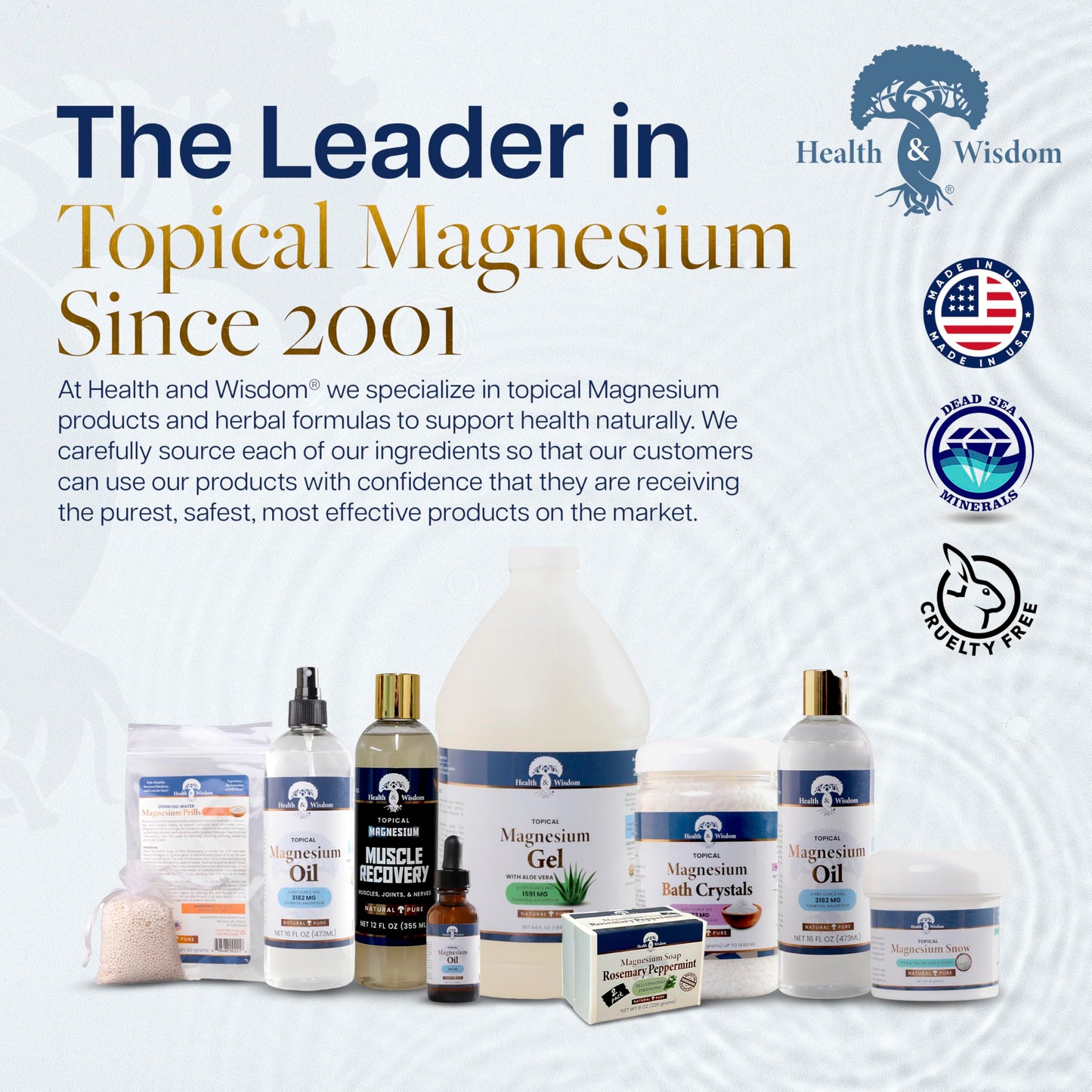 Health & Wisdom Pure Magnesium Oil - Topical Muscle & Joint Relief- Natural and Pure USP Grade Extra Strength Magnesium - Enhanced Absorption - Spray - 12 fl oz