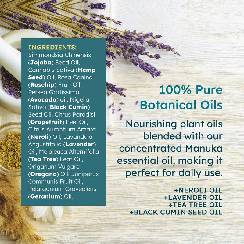 MELORA Manuka Face Oil (1 Oz) - Manuka Skin Care Facial Oil Serum for Dry or Sensitive Skin – Anti-Aging Oil for Face for Women & Men