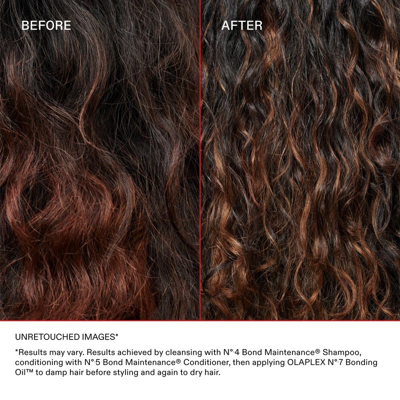 Olaplex Wash and Shine Kit