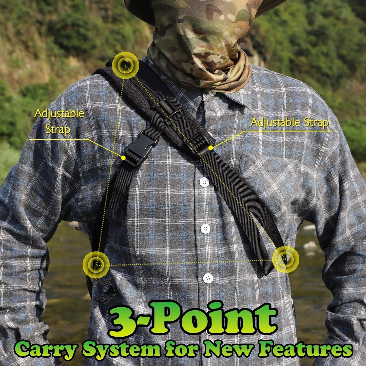 LUCKYFISHING Fishing Backpack - Lightweight Fly Fishing Sling Bag with 6PCS Hook Style DIY Embroidery Patches