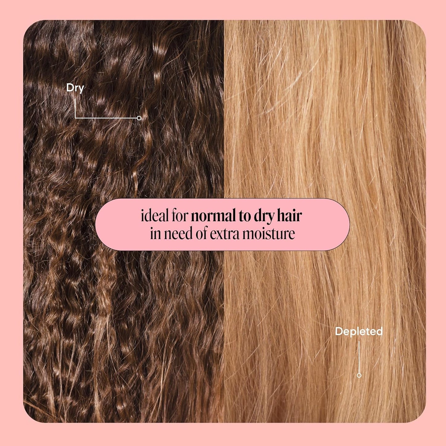 MONDAY HAIRCARE MOISTURE Conditioner with Hyaluronic Acid, Coconut Oil & Shea Butter for Dry & Dull Hair 354 mL