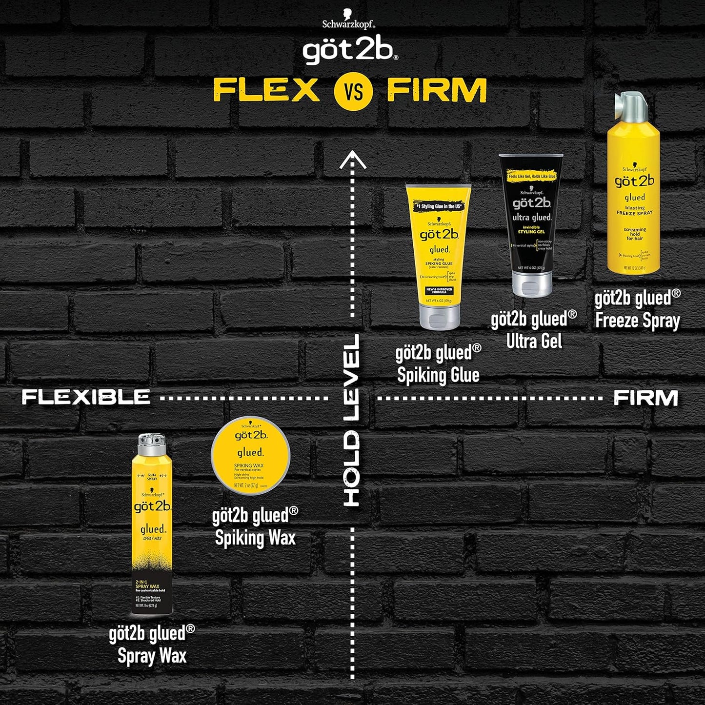 Got2b Glued Spray Wax with 2-in-1 Dual Spray Nozzle, 8 oz