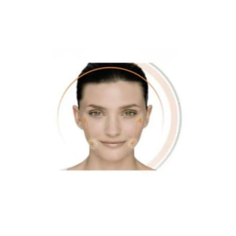 Clarisonic Mia 2 Facial Cleansing System, 2 Speed Settings, Sensitive Brush Head (Pink)