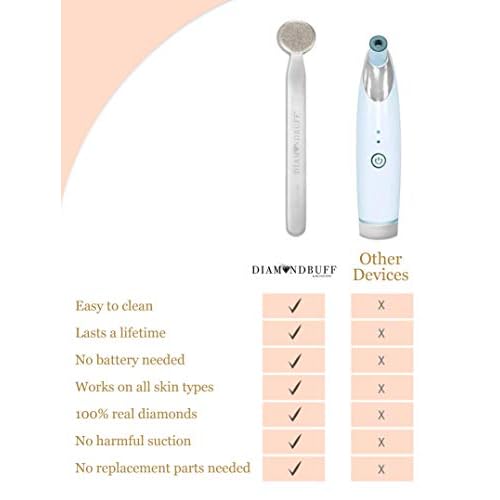 DIAMONDBUFF Microderm Exfoliation Tool for at Home Glowing and Radiant Skin | Reduce Acne, Fine Lines, Wrinkles, & Provide a Velvety Smooth Complexion with Diamond Microdermabrasion