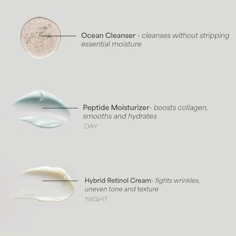 EarthsCure 3 Step Anti-Aging Routine - Simple Routine for Wrinkles, Dark Spots, and Smoother Skin. Contains Ocean Minerals, Nano Peptides & Vegan Retinol. Sensitive Skin Safe.