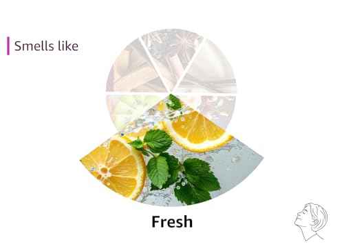 Tree to Tub Citrus Body Wash for Dry Skin & Sensitive Skin - pH Balanced Moisturizing Body Wash, Hydrating Sulfate Free Body Soap for Women & Men