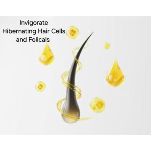 Hair Growth for Men and Women-27 All Natural Proven Ingredients Awaken Hibernating Cells/Roots-Stimulates and Nourishes the Scalp, Slows Loss and Gives You Fuller, Thicker Hair