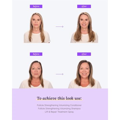 Keranique Damage Control Conditioner - Hydrating Treatment with Keratin for Dry Damaged Hair