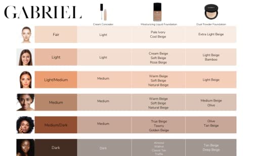 Gabriel Cosmetics | Deep Beige Mineral Powder Foundation - 12 oz, Long-Lasting Coverage
