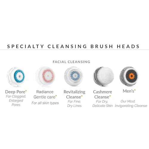Deep Pore Face Cleansing Brush Head Replacements Compatible with Clarisonic Mia 1, Mia 2, Alpha Fit