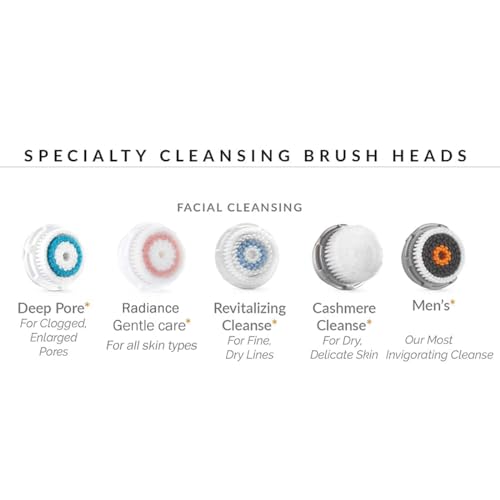 Brush Head Replacements Compatible with Clarisonic Mia 1, Mia 2, Mia Fit, Alpha Fit, Smart Profile Uplift and Alpha Fit, Deep Pore Facial 2 Pack(Deep Pore)