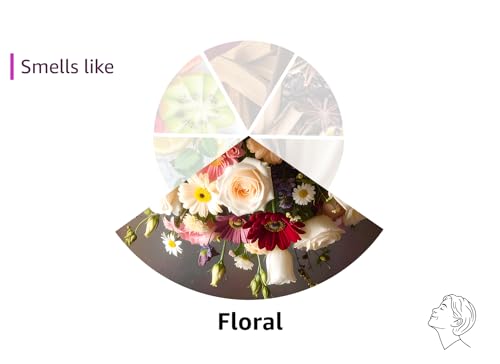 Hempz Sweet Jasmine & Rose Herbal Body Moisturizer for Women, 17 Fl. oz. - Moisturizing Lotion with 100% Pure Hemp Seed Oil, Collagen, Shea Butter - Hydrating Vegan Lotion for Dry Skin