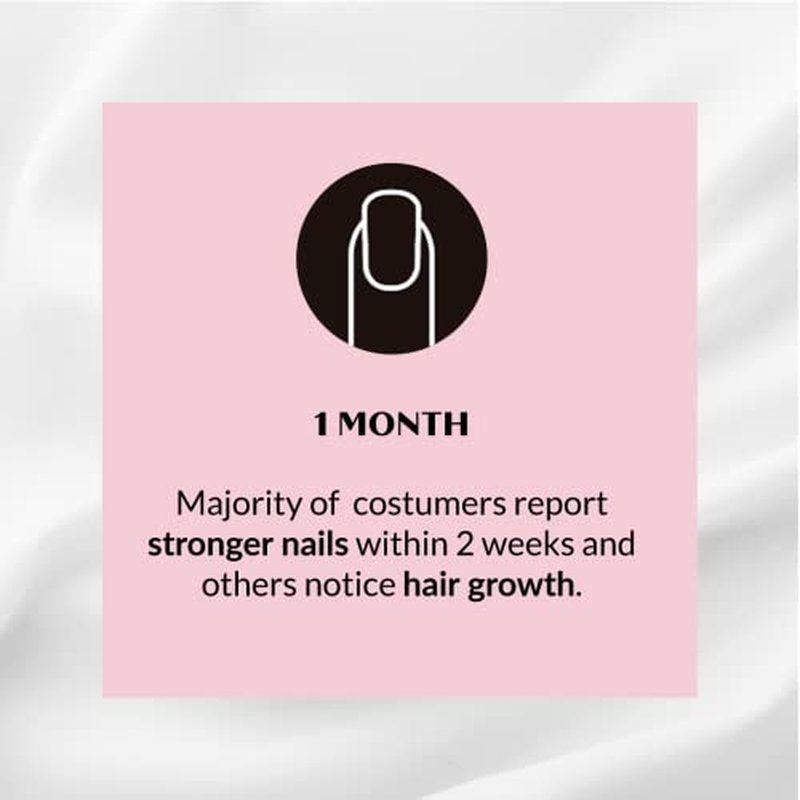 Kerotin Hair Growth Supplement for Longer, Stronger Hair - Enriched with Biotin, Folic Acid, Saw Palmetto to Promote Thick, Healthy Hair Growth (3 Months)