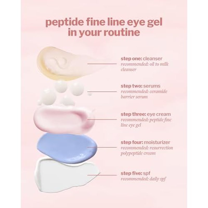 Cocokind Peptide Eye Gel, Lightweight and Hydrating Fine Line Treatment to Reduce Wrinkles, Made for Sensitive Skin, Fragrance Free, Cruelty Free, Vegan, .5oz