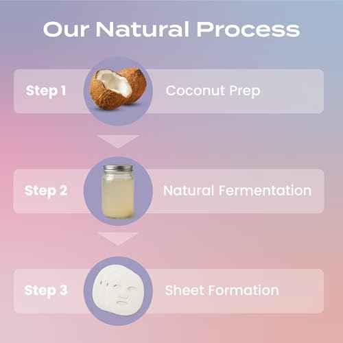 Body Restore Natural Collagen Face Mask 12 Pack ? Korean Skin Care Mask with Fermented Coconut Water, Christmas Stocking Stuffers, White Elephant, Birthday Gifts for Women & Men, Dry Skin - Variety