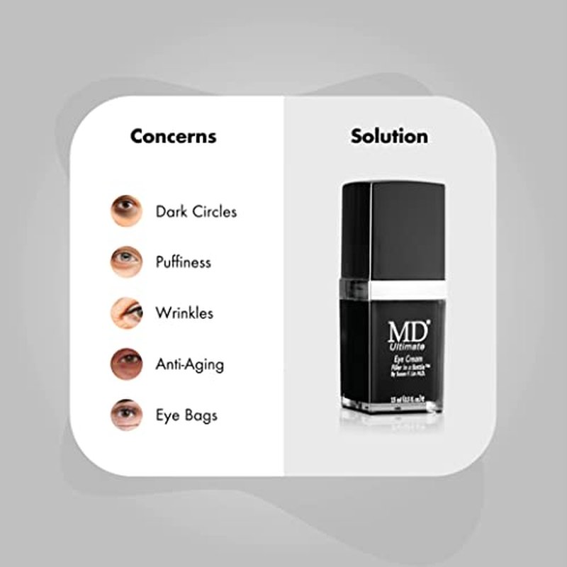 MD Ultimate Eye Cream ? Under Eye Cream for Reduced Dark Circles, Puffiness, Wrinkles, Bags & Anti-Aging ? Enriched with Collagen, Peptides, Shea Butter for Firmness, Lifting & Moisturization