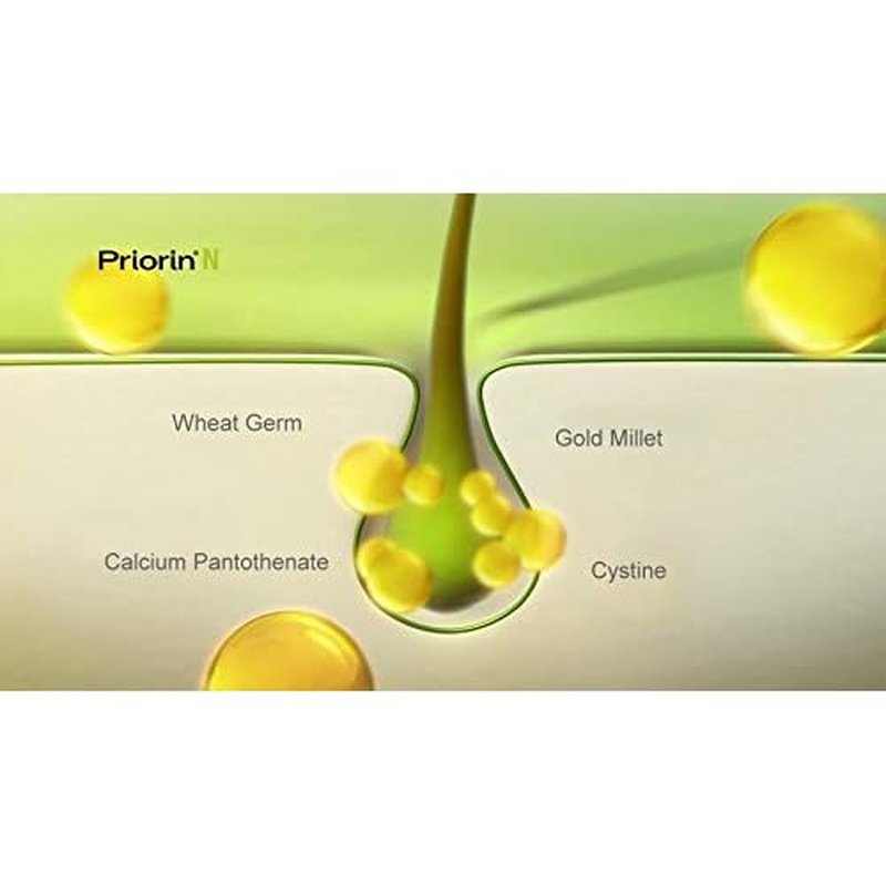 PRIORIN Hair Growth Formula 120 Capsule - Help Weak & Thinning Hair Original German Brand