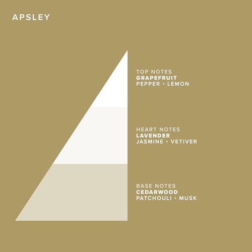 Truefitt & Hill Luxury Shaving Soap Refill for Acacia Wood Bowl - Apsley - Hydrating, Rich Lather for a Closer, Smoother Shave, Gentle on Sensitive Skin, Perfect for Refills - 3.3 oz.