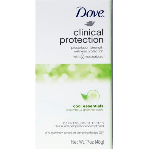 Dove Clinical Protection Antiperspirant, Cool Essentials, 1.7 Ounce (Pack of 1)