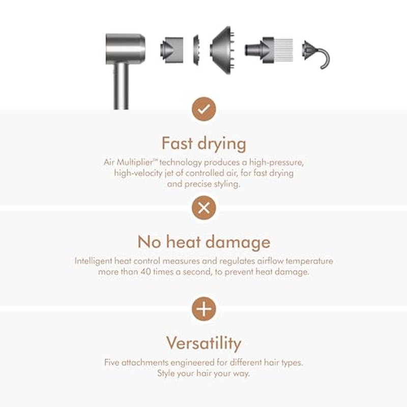 Dyson Supersonic¢â Hair Dryer