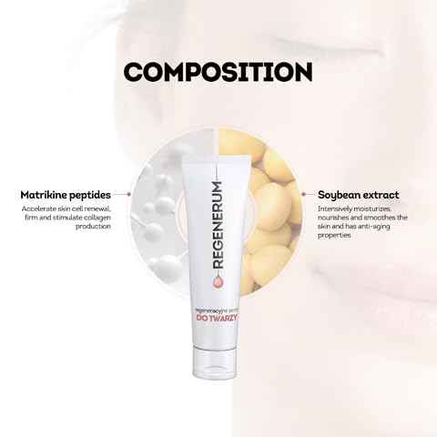Regenerum - Face Regenerating Serum - Intensive Hydration and Nourishment for Dry and Sensitive Skin with SPF 15 Protection - 50ml