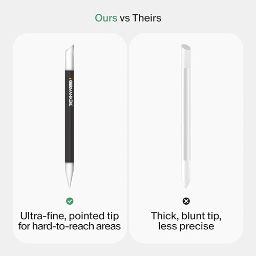 GERMANIKURE Clear Glass Cuticle Stick - No Sleeve - Ethically Made in Czech Republic - Cuticle Pusher & Remover, Callous & Dry Skin Fingertip File, Nail Shaper - No Case