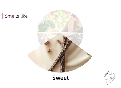 Hollywood Beauty Cocoa Butter Skin Cream - 25 oz. - With Vitamin E - Enrich, Soothe, & Smooth Dry Skin