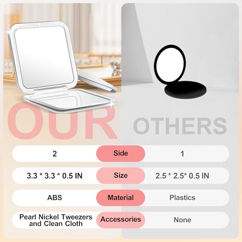 MIYADIVA Compact Mirror, 30X Magnifying Mirror, Pocket Mirror for Purse, Travel Makeup Mirror with 30X/1X Magnification, Travel Essentials Mirrors, Precision Tweezers, Present for Girls