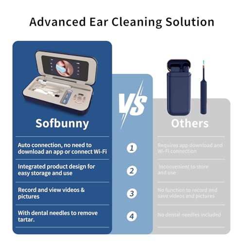 Sofbunny A03 Ear Wax Removal Tool Camera, Ear Cleaner with 1080P HD Camera, 3 in 1 Ear Cleaning Tool with 10 Replacement Tips,Earwax Remover Kit for Kids & Adults,Otoscope with LED Lights,256MB Card