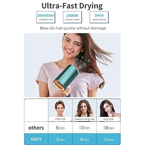 Professional Ionic Hair Dryer Blow Dryer with Diffuser and Concentrator for Curly Hair,Foldable Handle Travel Hair Dryer,Constant Temperature Hair Care (Vintage Green)