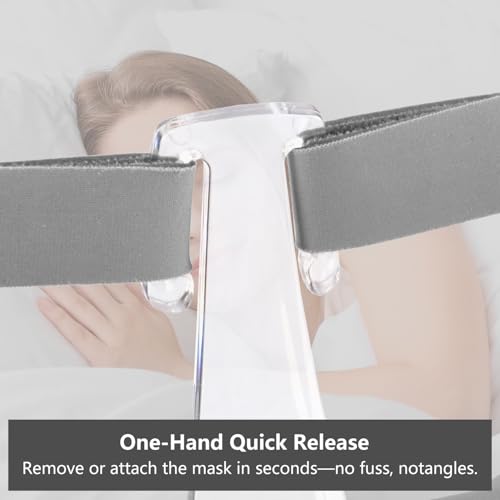 Easy Frame & Elbow Replacement Kit for F&P Simplus CPAP Mask ? Fits Small, Medium, Large Seals ? 360¡Æ Rotating Elbow, Quick Release, Compatible with Fisher & Paykel Full Face CPAP Masks